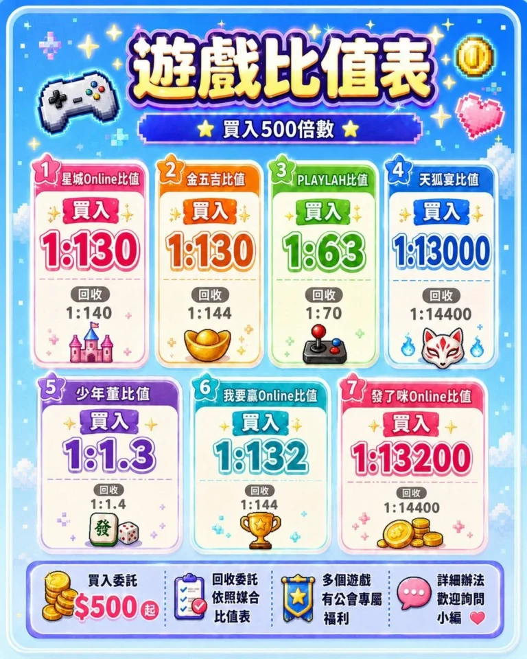 比值表